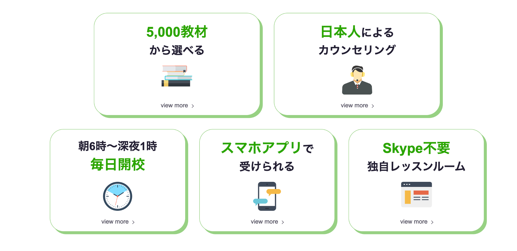初心者にこんな手厚いフォロー！】 レアジョブ英会話の始め方【登録から講師予約、デメリットも解説】 - 3ヶ月英語プレゼン成功法
