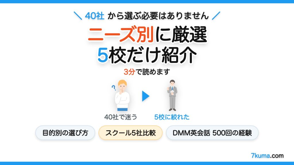 【無料あり】１０００時間受講した僕がおすすめするオンライン英会話スクール5社
