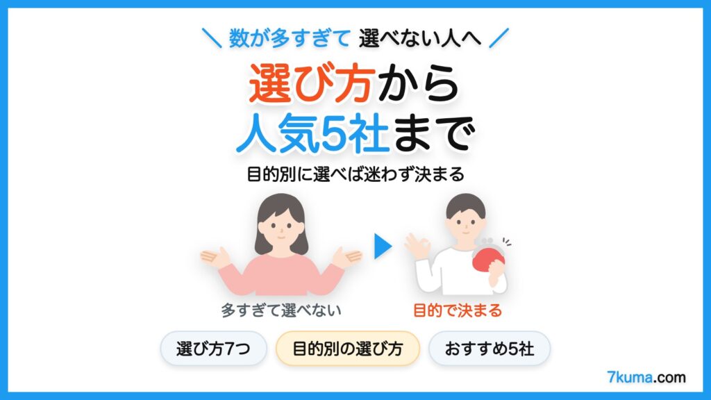 おすすめのオンライン英会話ランキング＆活用法｜人気サービス徹底解説