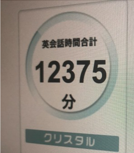 DMM英会話 受講実績 12,375分