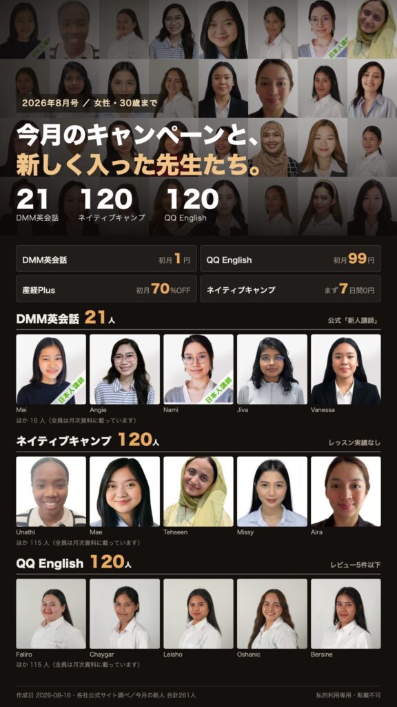 【厳選５５人顔写真有】美人・かわいい講師がいるオンライン英会話選び方